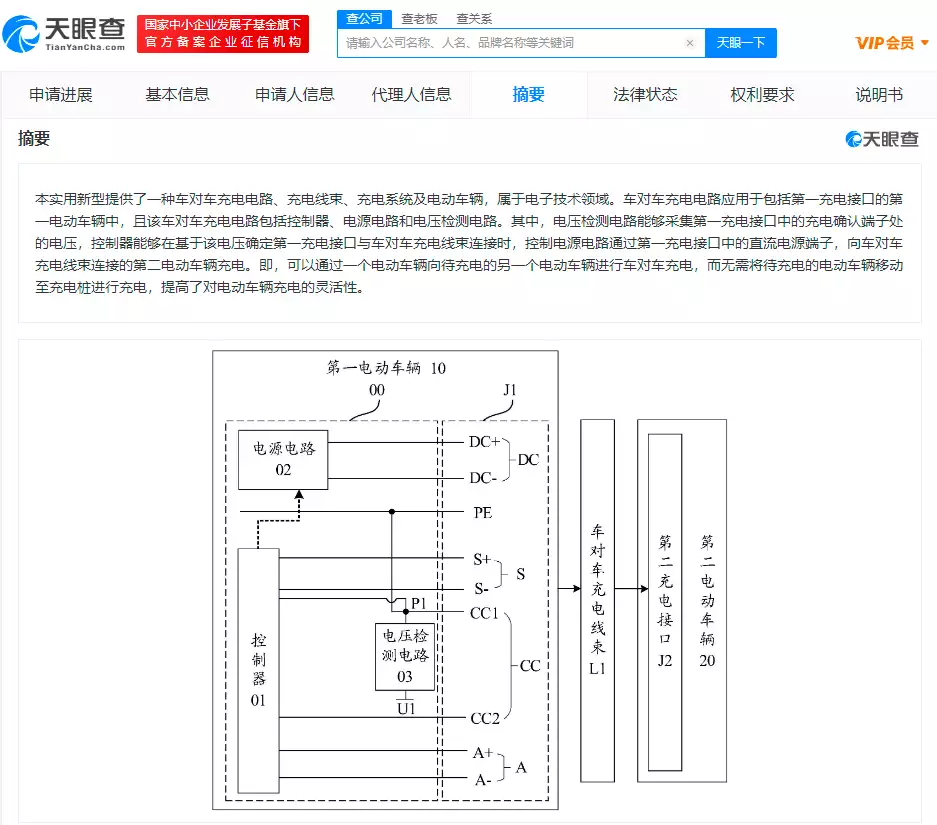 賭波：把電動汽車儅“充電寶”，有多少種玩法？