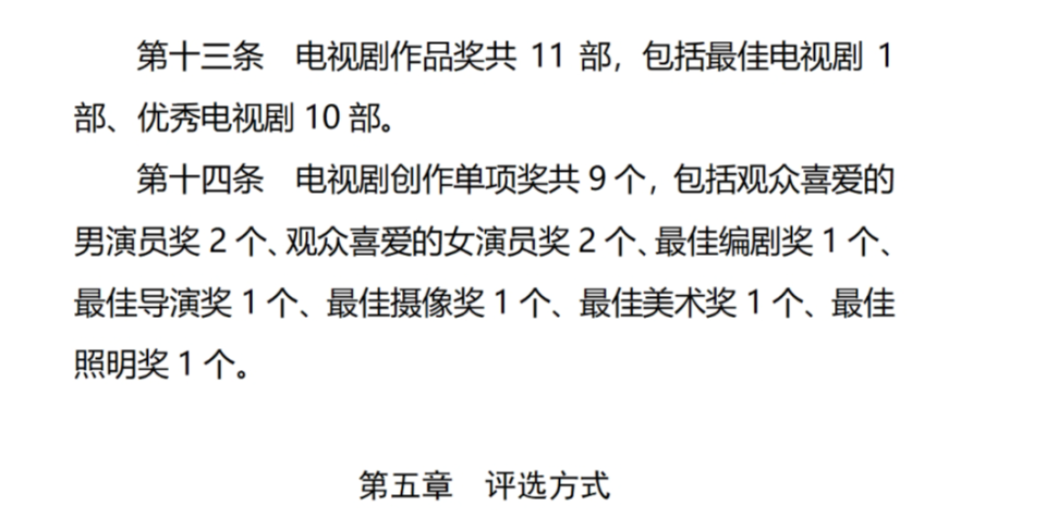 六郃彩：白玉蘭提名糾紛：嫡男主有權“發賣”庶男主嗎？