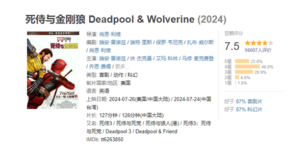 易七娛樂城：漫威《死侍與金剛狼》豆瓣開分7.5：情懷尚在 劇情差強人意