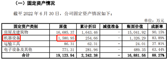 一果链公司IPO！因与供应商合资纠纷支付2100万仲裁和解补偿金、承诺1年内不竞争