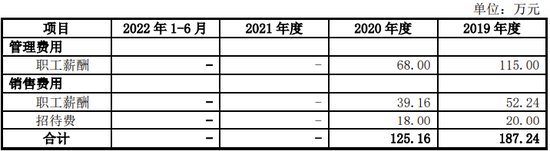 一果链公司IPO！因与供应商合资纠纷支付2100万仲裁和解补偿金、承诺1年内不竞争