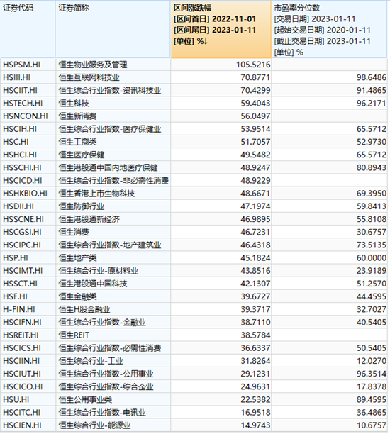 丘栋荣的爆款新基金会买什么？