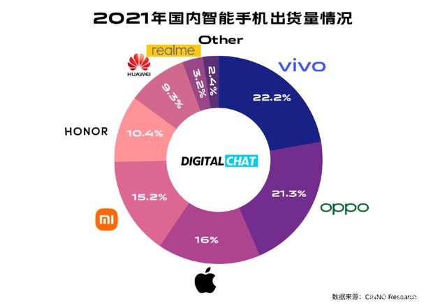 {易七娛樂現金網}(中国手机牌子大全名字大全及图片)