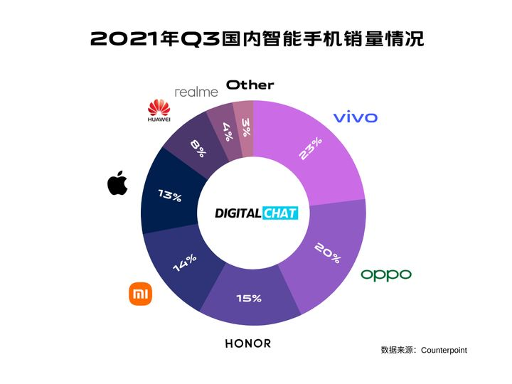 {易七娛樂現金網}(中国手机牌子大全名字大全及图片)