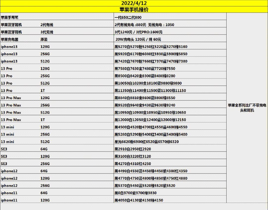 {易七娛樂現金網}(手机报价每日更新什么意思)