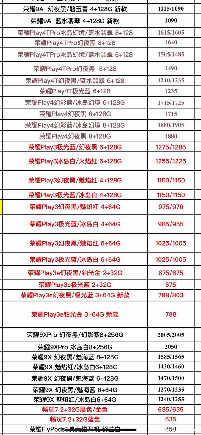 {易七娛樂}(华为最新款手机价格表和图片ELZAN00)