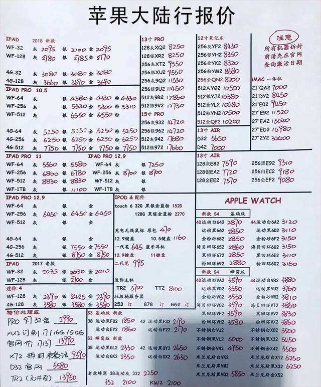 {易七娛樂老虎機}(今日手机进货价一览表)