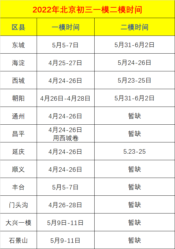 {易七娛樂體育}(2020年上半年手机发布时间表)