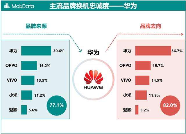 {易七娛樂捕魚機}(国产手机品牌一览表图片)