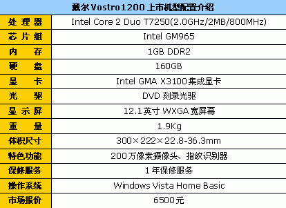 {易七娛樂百家樂}(中关村电脑配置报价大全显卡)