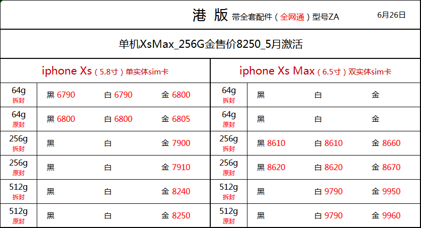 {易七娛樂}(手机报价单表格大全图片)