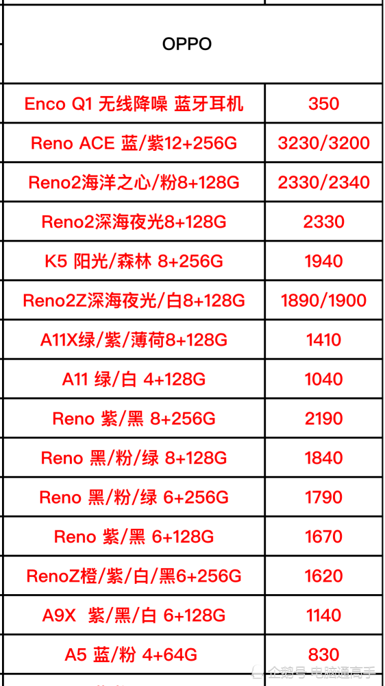 {易七娛樂體育}(oppo手机全部型号及价格图片)